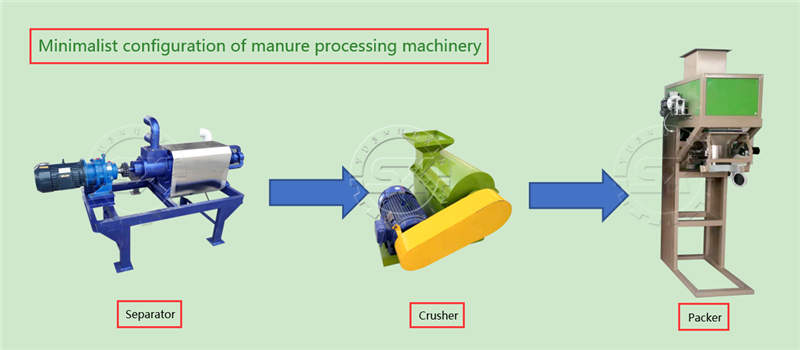 Minimalist configuration of manure processing machinery