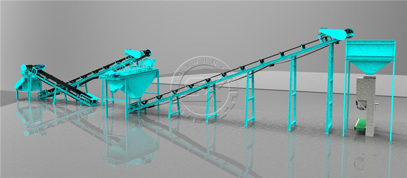 Equipment Models in Shunxin Powder Organic Fertilizer Production Line design