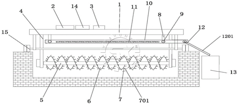 Schematic diagram of working principle of Groove Turner