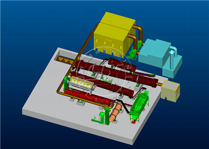 Large scale compound fertilizer production process