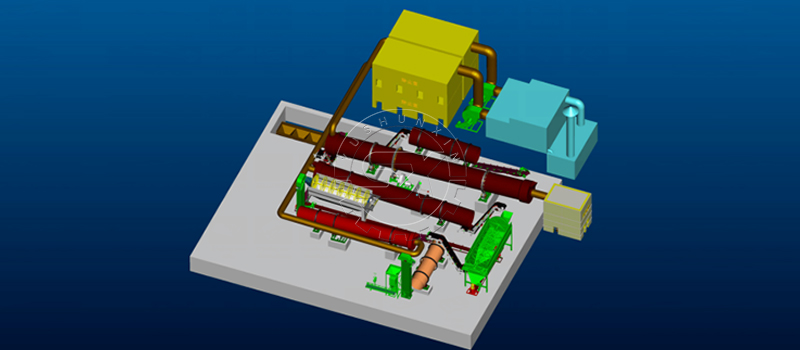 Large scale compound fertilizer production process