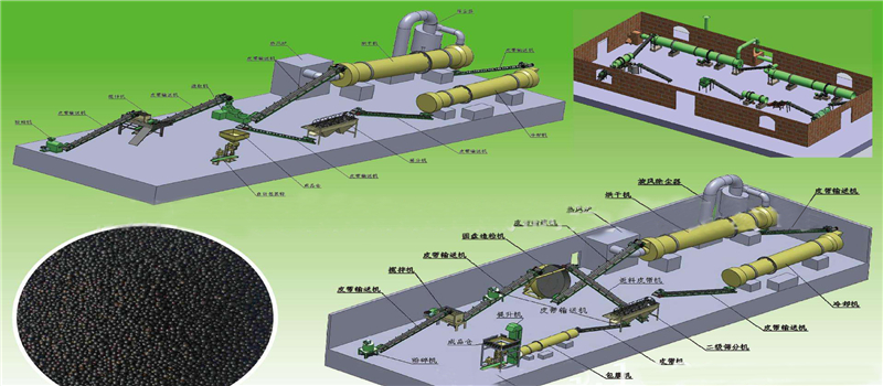 Shunxin suggestions for your better bio-fertilizer production design